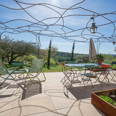 Villa Maison De La Vallee Yourhosthelper Uzes